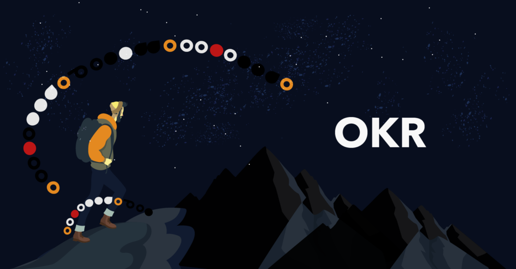 okr